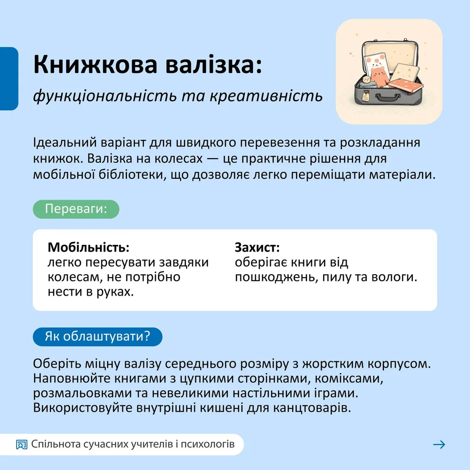 Возможно, это изображение текст "Книжкова вализка: функциональнисть ma креатиенисть Ιдеальний вариант для швидкого перевезення та розкладання книжок. Вализка на колесах це практичне р.шення для моб.льной бил.тки, що дозволяе легко перемищати материали. Переваги: Мобильнисть: легко пересувати завдяки колесам, не потрибно нести в руках. Захист: обга книги в.д пошкоджень, пилу та вологи. Як блаштувати Оберить мицну вализу середнього po3mipy жорстким корпусом. Наповнюйте книгами цупкими сторинками, комиксами, розмальовками та невеликими настильними ίграми. Використовуйте внутр.шни кишен. для канцтовартв. 同 Спильнота сучаснихучителив сучасних учител.в психОЛогίв"
