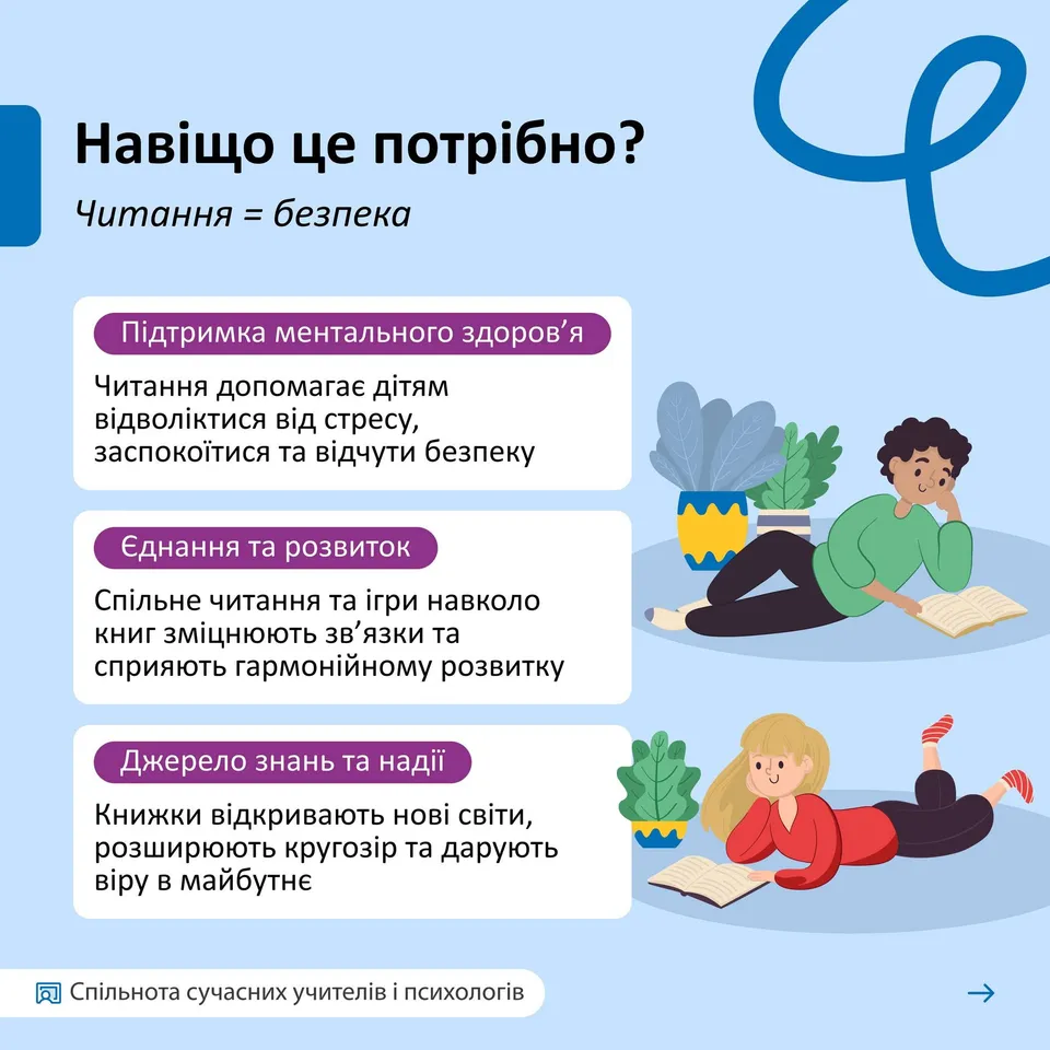 Возможно, это изображение текст "Нав.що це потрибно? Читання безпека П.дтримка ментального здоров я Читання допомагае д.тяМ В.двоЛ.ктиСЯ в.д стресу, заспокойтися та видчути безпеку e Еднання та розвиток Спίльне читання та игри навколо книГ змиЦНюють ЗВ΄ язки та сприяють гармонийному розвитку Джерело знань Ta нади Книжки в.дкривають HOBİ сВ.ти, розширюють кругозир та дарують Bipy в майбутне 同 Спильнота сучасних псиХОлогίв"