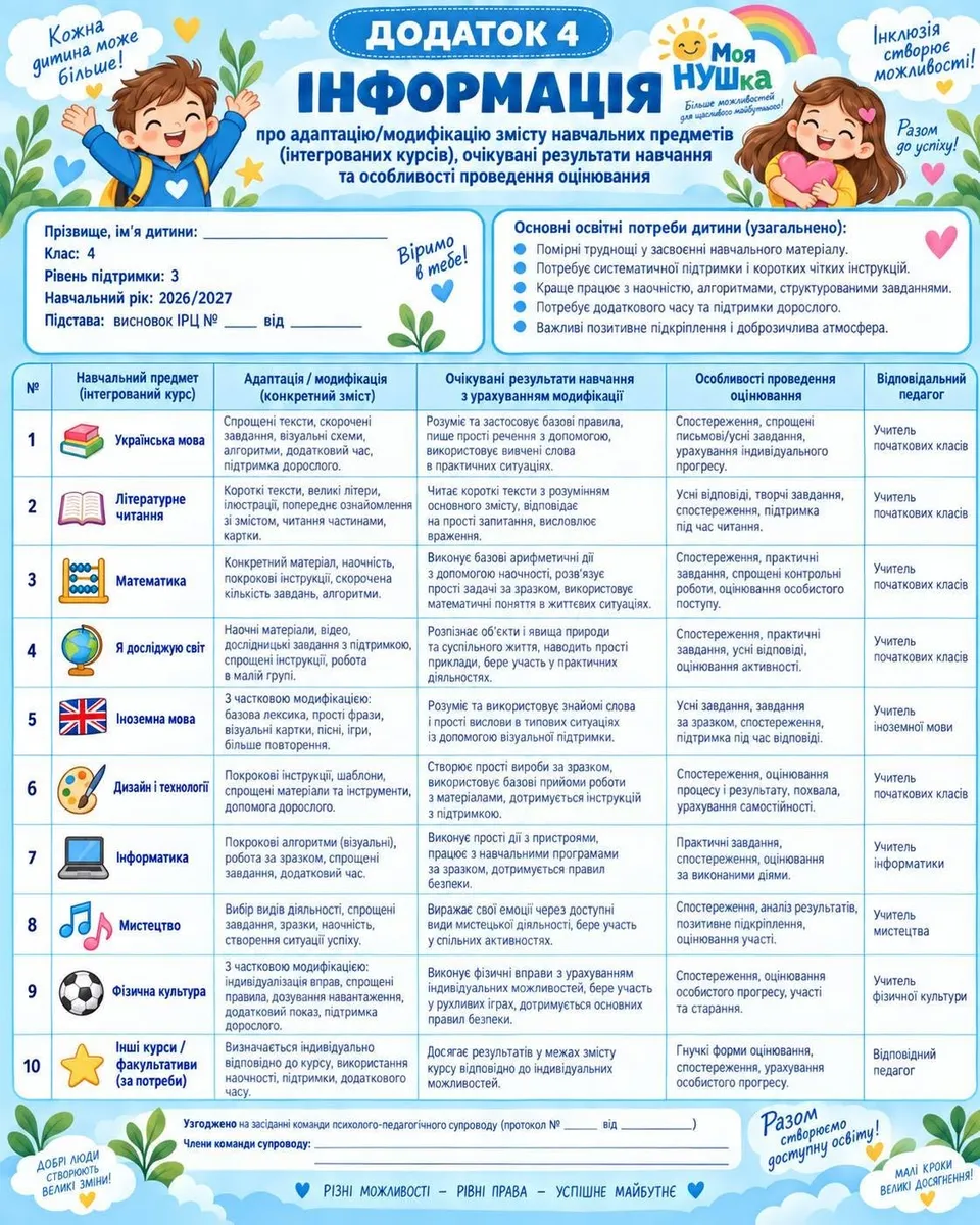 На зображенні може бути: текст