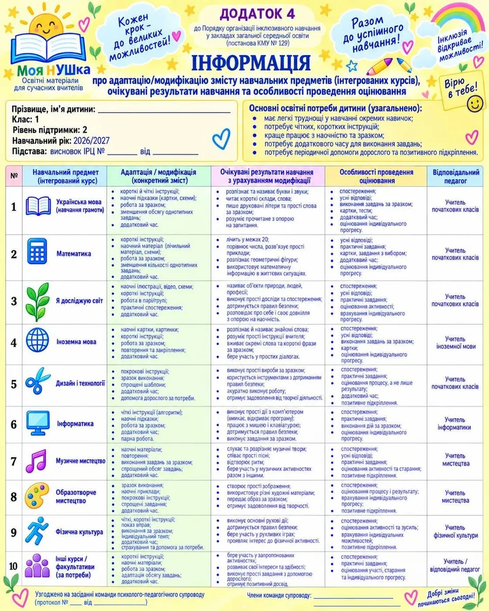 Возможно, это изображение карта и текст