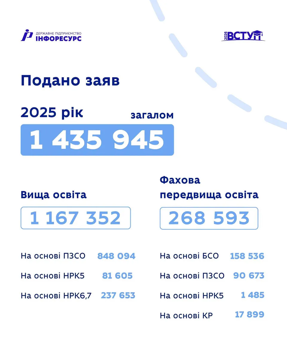 Возможно, это изображение карта и текст