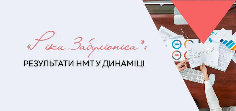 «Ріки Забуліоніса»: результати НМТ у динаміці