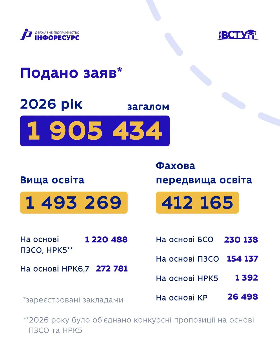 Возможно, это изображение карта и текст
