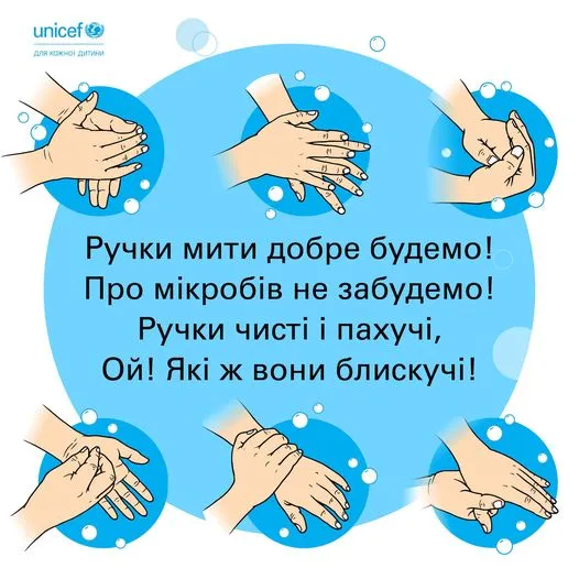 15 жовтня - Всесвітній день миття рук: корисні матеріали від ЮНІСЕФ