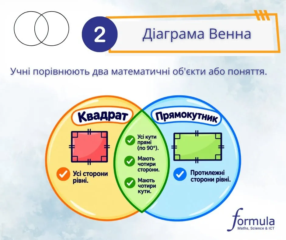 Возможно, это изображение текст