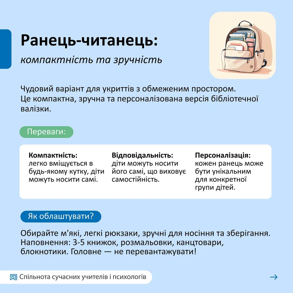 Возможно, это изображение текст "Ранець-читанець: Ранець компактнисть ma зручнисть Чудовий вариант для укритт.в 3 обмеженим простором. Це компактна, зручна та персонализована версия бебл.отечной вализки. Переваги: Компактнисть: Видпов.дальнисть: легко вм.щуеться в Дίти можуть носити будь-якому кутку, дίтИ йогО cami, що виховуе можуть носити caMi. самостийнисть. амос Персонализаця: кожен ранець може бути уникальним для конкретной групи д.тей, Як облаштувати? Обирайте Μ'яκί, легки рюкзаки, зручни для носинНя та збер.гання. Наповнення: 3-5 книжок, розмальовки, канцтовари, блокнотики. Головне не перевантажувати! 问 Спильнота сучасних учител.в псиХОлогίв"