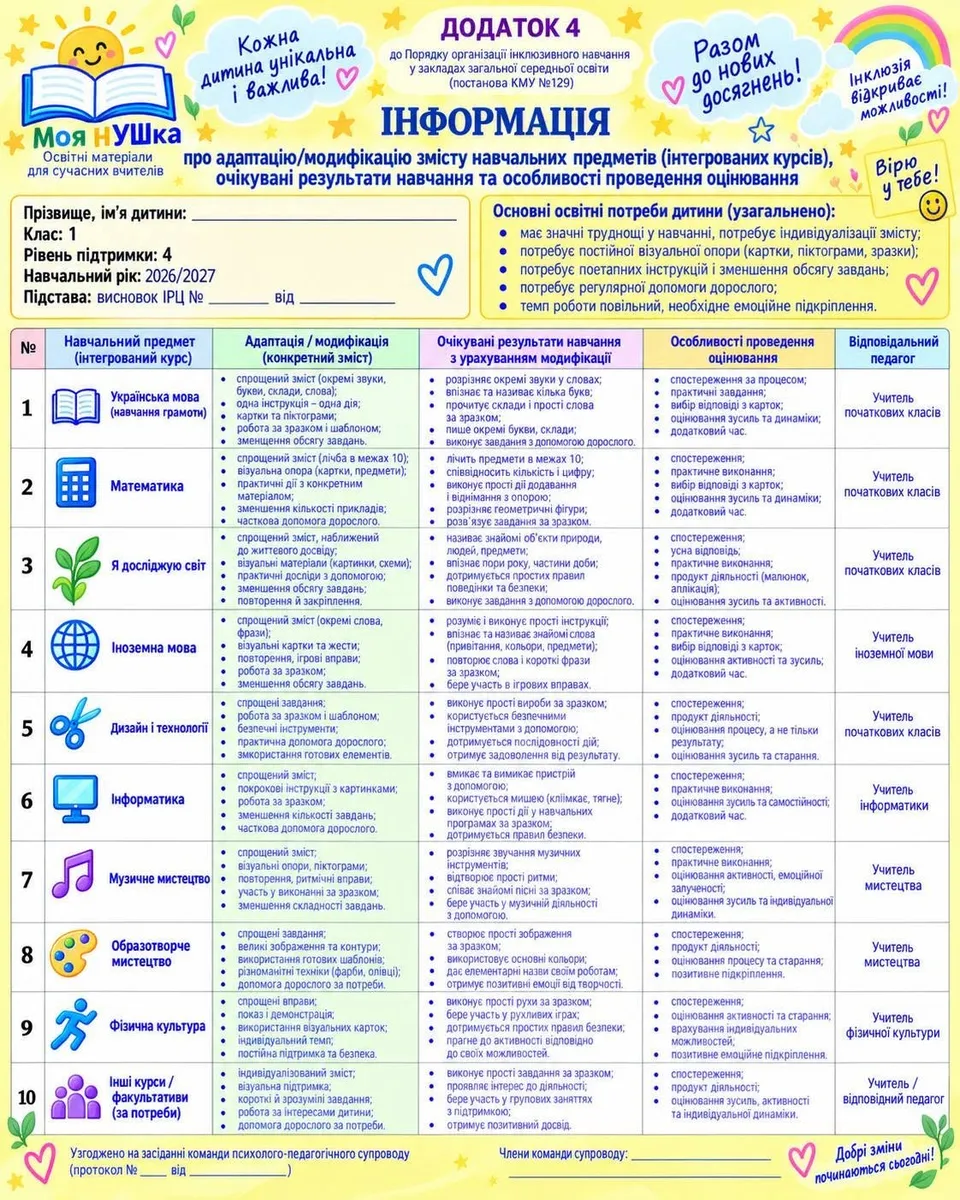 Возможно, это графический образ (карта и текст)