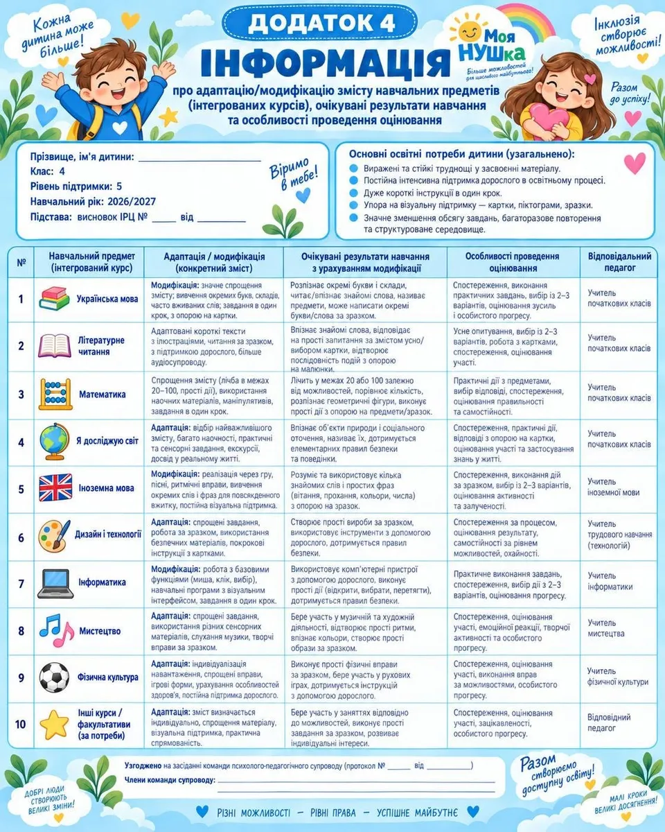На зображенні може бути: текст
