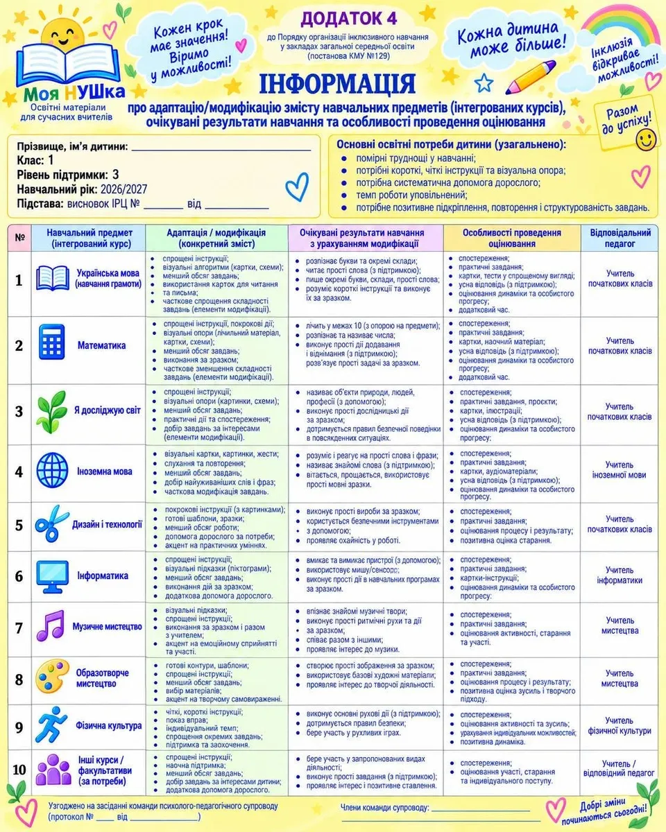 Возможно, это изображение карта и текст